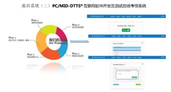 計(jì)算機(jī)及相關(guān)廠家黃頁(yè) 計(jì)算機(jī)及相關(guān)價(jià)格 順企網(wǎng)