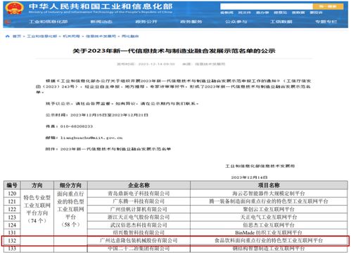 達意隆入選2023年新一代信息技術與制造業(yè)融合發(fā)展示范名單,助力食品飲料行業(yè)新型工業(yè)化發(fā)展